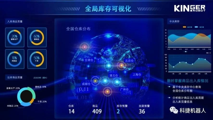 人生就是搏(中国区)官方网站